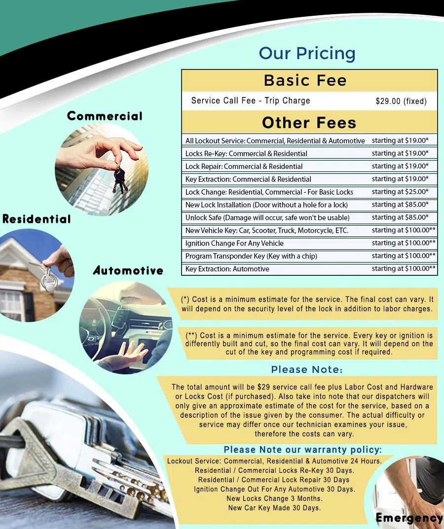 Universal Locksmith Store Carson, CA 310-975-3539